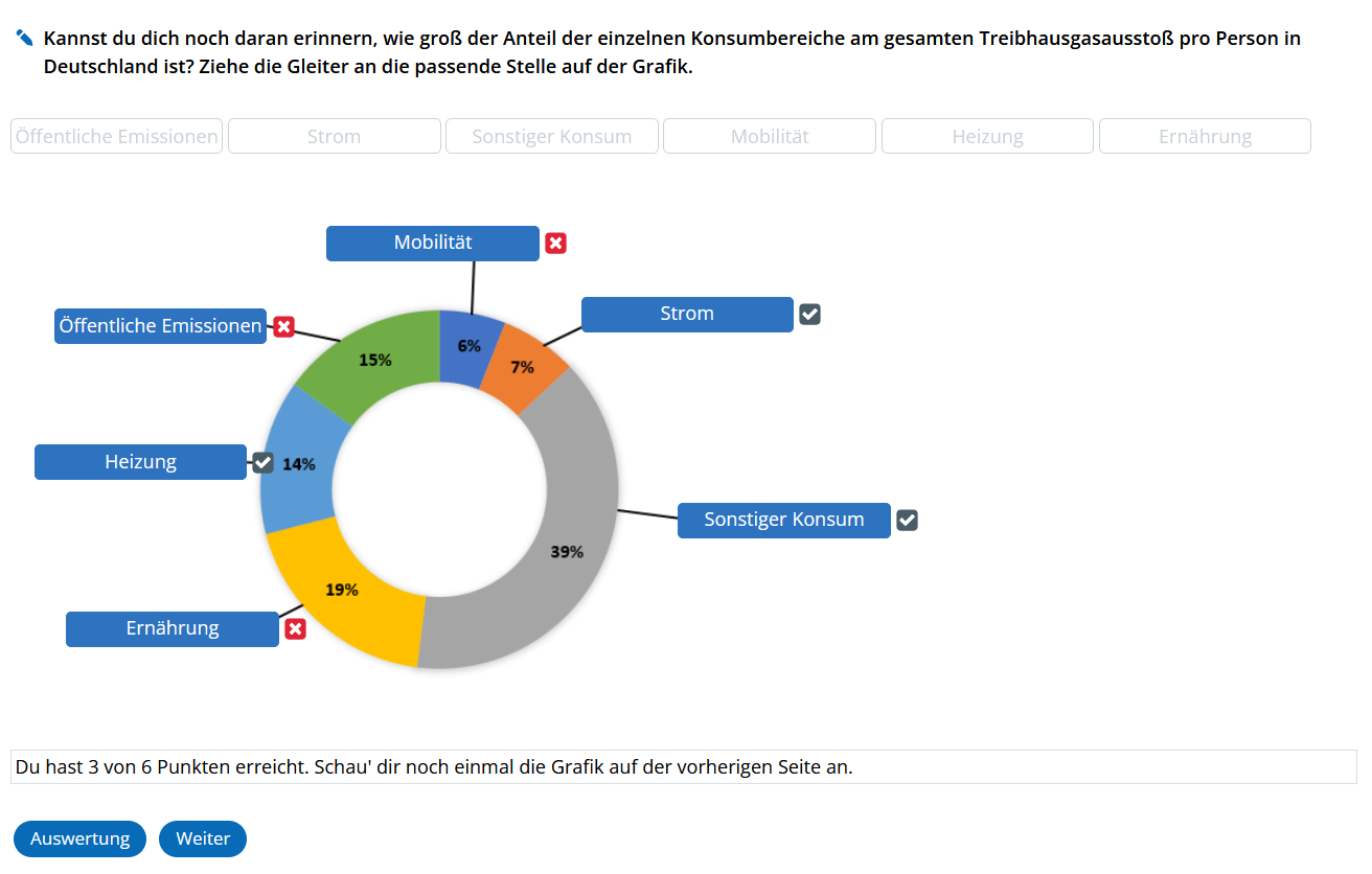 Screenshot differenziertes Feedback